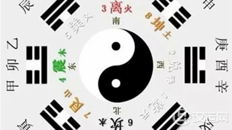 阴阳五行所代表的四季和方位 阴阳五行所代表的四季和方位