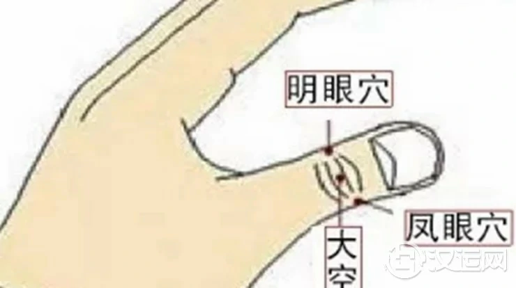 按压穴位让你快速旺运 按压穴位让你快速旺运