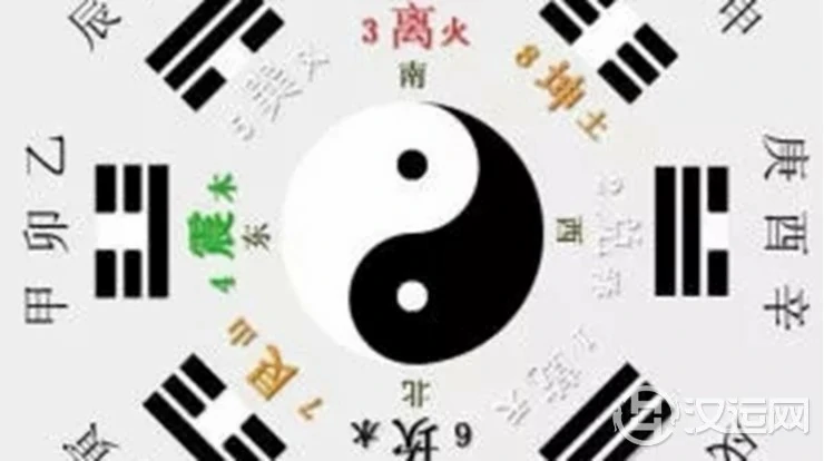 浅谈命理预测学与佛学的思想 浅谈命理预测学与佛学的思想