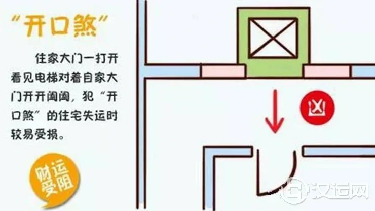 什么是风水中的开口煞 什么是风水中的开口煞
