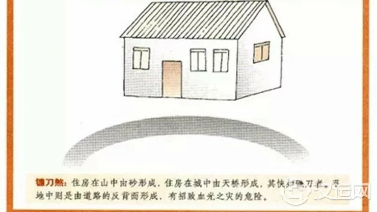 什么是风水中的镰刀煞 什么是风水中的镰刀煞