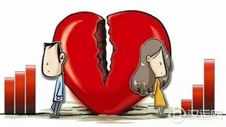 测测看你会因何而离婚 测测看你会因何而离婚