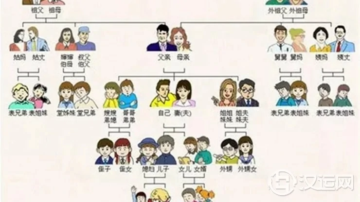 命理揭示六亲遭遇凶险的大运与流年 命理揭示六亲遭遇凶险的大运与流年