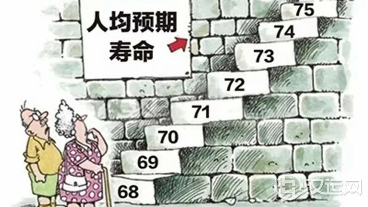 测测看你这辈子能活多少岁 测测看你这辈子能活多少岁
