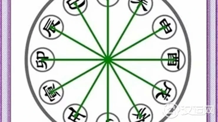 运势陷入低谷时要如何把握? 运势陷入低谷时要如何把握?