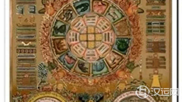 可化煞镇宅的风水吉祥物——文殊九宫八卦图 可化煞镇宅的风水吉祥物——文殊九宫八卦图