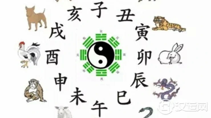 为何出生时辰能决定人的大半生运势? 为何出生时辰能决定人的大半生运势?