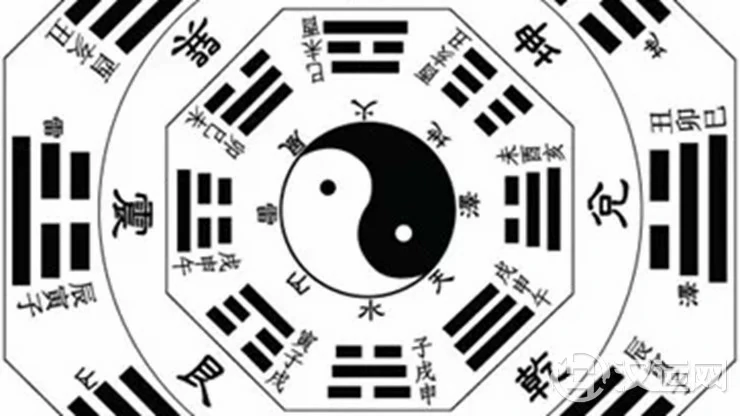 什么是风水中的九宫八卦二十四山 什么是风水中的九宫八卦二十四山