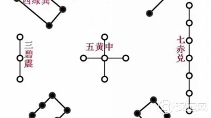 “阴阳零正”方位,如何布置可以催财? “阴阳零正”方位,如何布置可以催财?