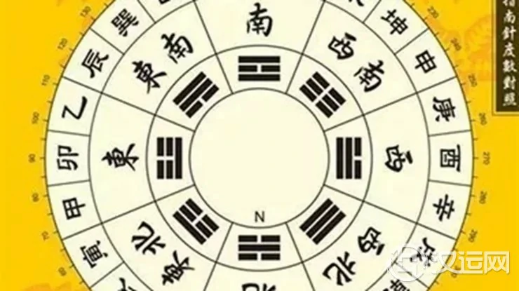 根据自己的出生年份快速找到适合自己的住宅 根据自己的出生年份快速找到适合自己的住宅