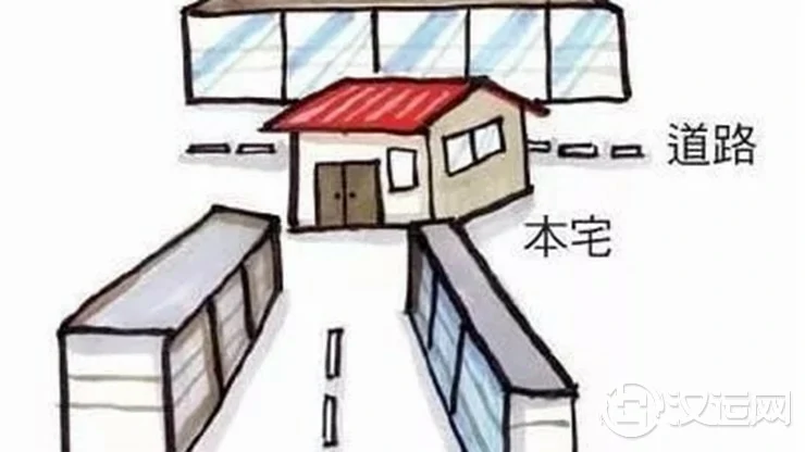 风水上何为藏风聚气,什么样的房子有利运势? 风水上何为藏风聚气,什么样的房子有利运势?
