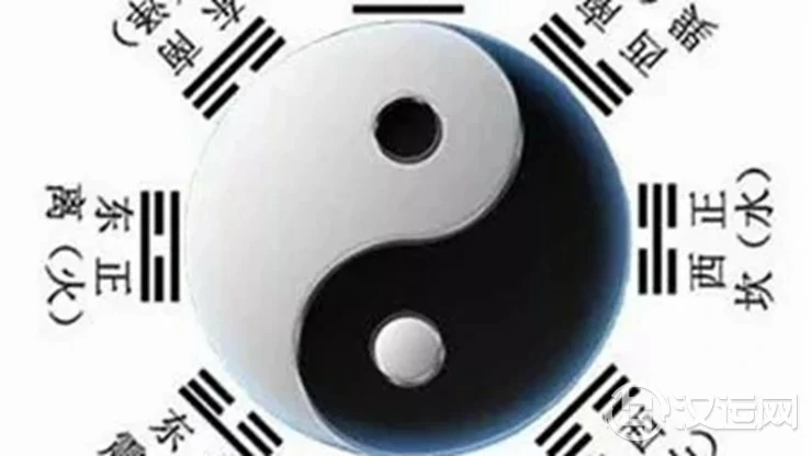 熟读八卦方位,自可趋吉避凶 熟读八卦方位,自可趋吉避凶