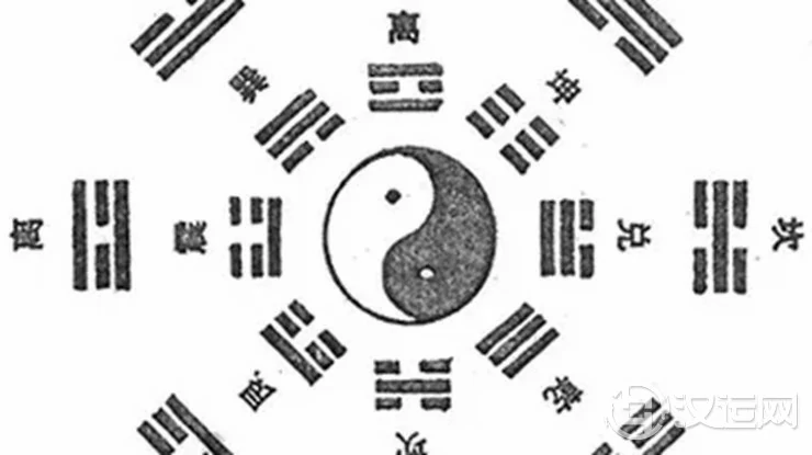 易经解读——认识六十四卦中每一卦的结构 易经解读——认识六十四卦中每一卦的结构