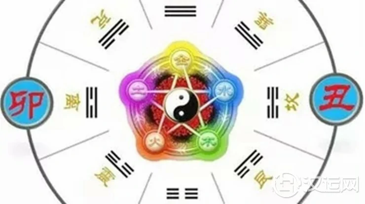 从实际生活习惯看出你的五行喜忌,准! 从实际生活习惯看出你的五行喜忌,准!