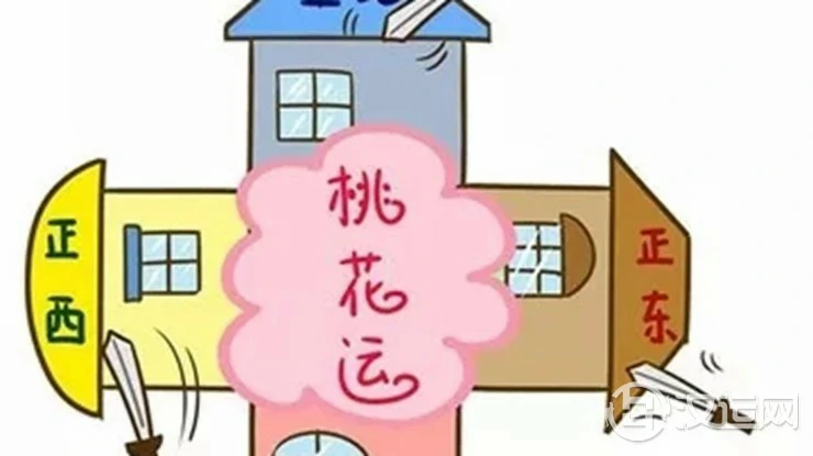 家中这个方位放一样东西,另一半永远不出轨 家中这个方位放一样东西,另一半永远不出轨