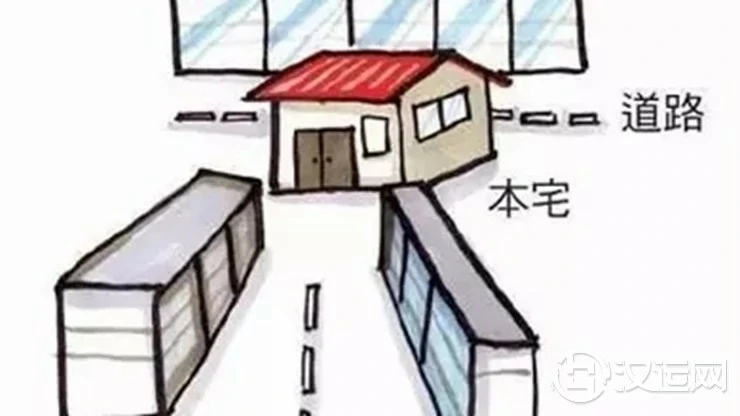 风水最怕“路冲煞”,少财败运有灾祸!如何化解? 风水最怕“路冲煞”,少财败运有灾祸!如何化解?