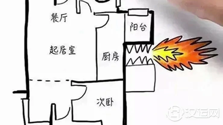 切记,这10种户型千万不能买! 切记,这10种户型千万不能买!