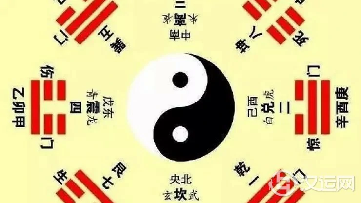 后天八卦的风水奥秘——震卦篇 后天八卦的风水奥秘——震卦篇
