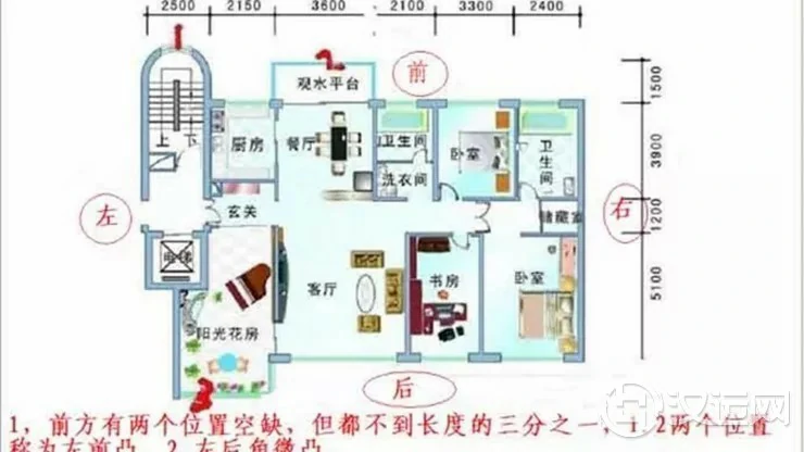 家居风水的基础———户型(二) 家居风水的基础———户型(二)