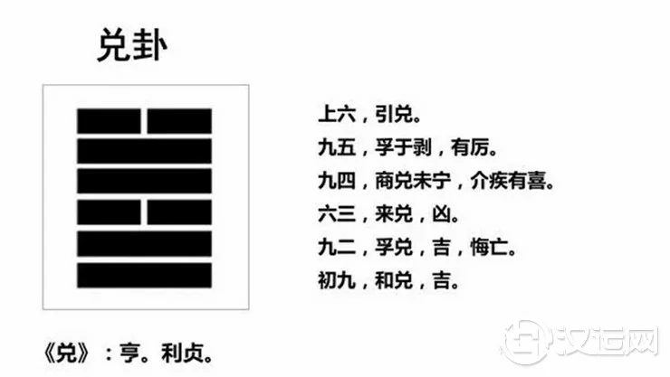 后天八卦的风水奥秘——兑卦篇 后天八卦的风水奥秘——兑卦篇