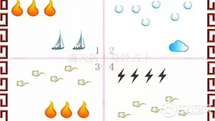 易经测试:你还要单身多久? 易经测试:你还要单身多久?