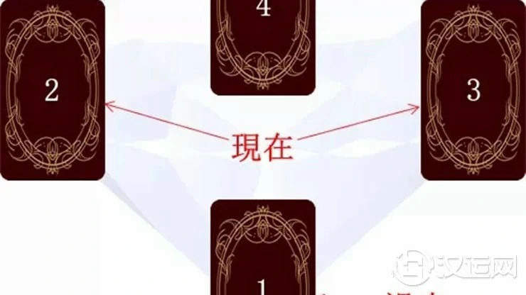 塔罗牌牌阵大全——钻石推测法 塔罗牌牌阵大全——钻石推测法