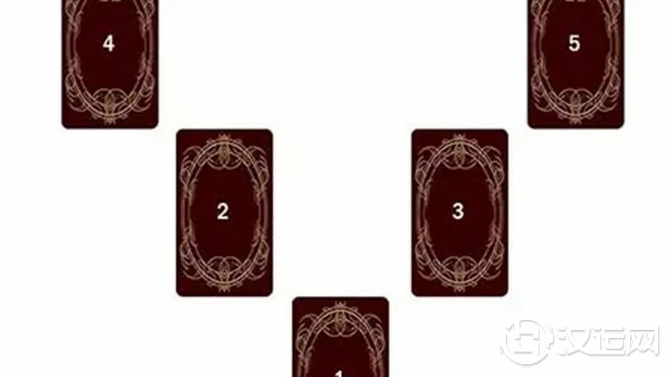 塔罗牌牌阵大全——二择一推测法 塔罗牌牌阵大全——二择一推测法