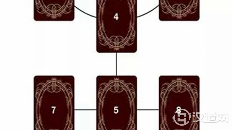 塔罗牌牌阵大全——维纳斯推测法 塔罗牌牌阵大全——维纳斯推测法