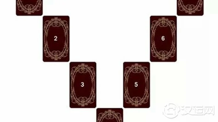 塔罗牌牌阵大全——缘分推测法 塔罗牌牌阵大全——缘分推测法