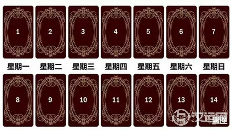 塔罗牌牌阵大全—— 一周运势法 塔罗牌牌阵大全—— 一周运势法