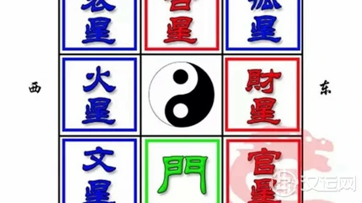 大门开在正南的户型,家中吉凶方位查询 大门开在正南的户型,家中吉凶方位查询