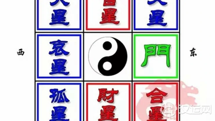 大门开在正东的户型,家中吉凶方位查询 大门开在正东的户型,家中吉凶方位查询