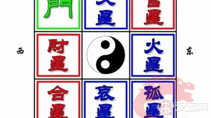 大门开在西北的户型,家中吉凶方位查询 大门开在西北的户型,家中吉凶方位查询