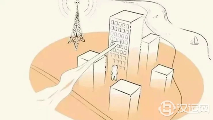 风水轮流转,何时轮到你? 风水轮流转,何时轮到你?