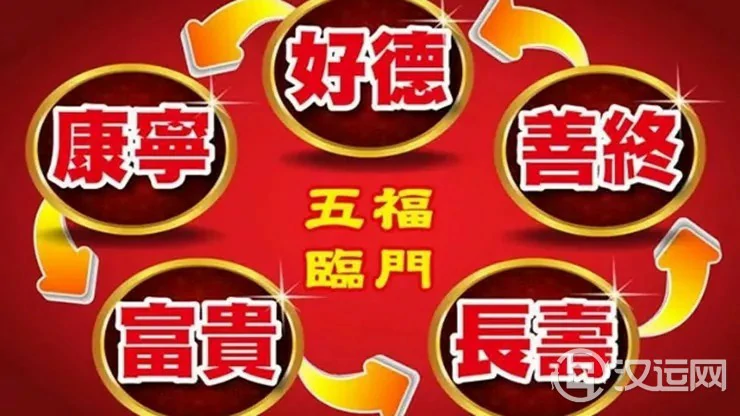 五福生肖是指哪些?有何命运特征? 五福生肖是指哪些?有何命运特征?