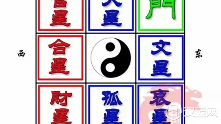 大门开在东北的户型,家中吉凶方位查询 大门开在东北的户型,家中吉凶方位查询