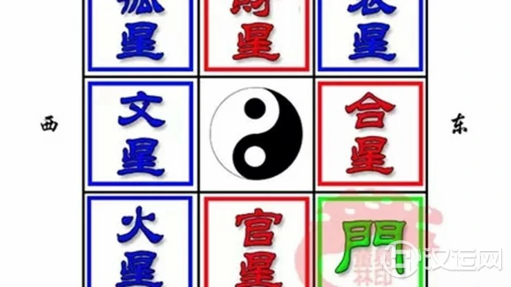 大门开在东南的户型,家中吉凶方位查询 大门开在东南的户型,家中吉凶方位查询