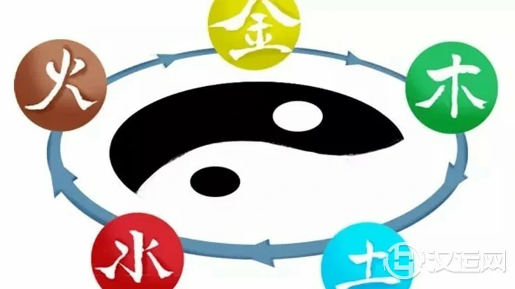如何从阴阳五行、四时的角度改善自己的运势 如何从阴阳五行、四时的角度改善自己的运势