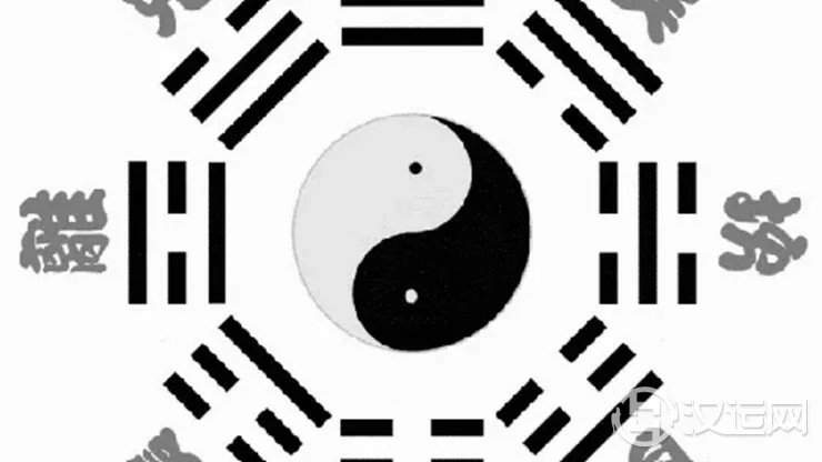 先天八卦的风水奥秘——艮位篇 先天八卦的风水奥秘——艮位篇