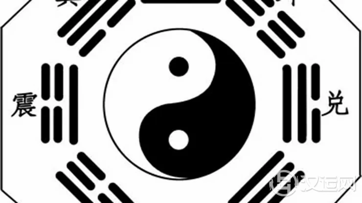 后天八卦的由来及排序,为何乾卦在西北,为6数? 后天八卦的由来及排序,为何乾卦在西北,为6数?
