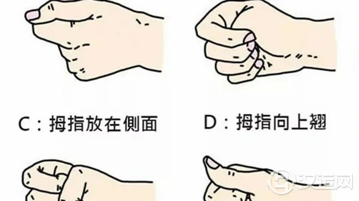 四种握拳姿势,测你今生是穷还是富 四种握拳姿势,测你今生是穷还是富