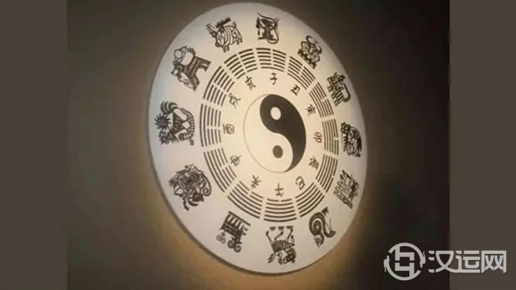 为何生肖冲克会导致夫妻争吵,意见不和? 为何生肖冲克会导致夫妻争吵,意见不和?