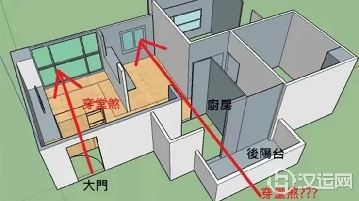 “阳宅第一煞”有多可怕?最常见的破财隐患不得不防! “阳宅第一煞”有多可怕?最常见的破财隐患不得不防!
