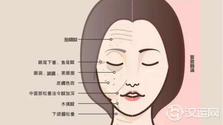 意外伤疤为何会对人命运产生影响? 意外伤疤为何会对人命运产生影响?