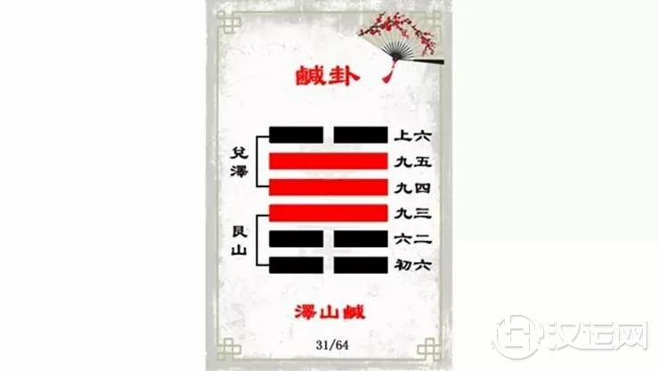 解读易经(第三十一卦)——咸卦 解读易经(第三十一卦)——咸卦