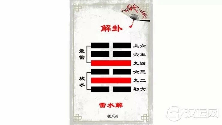 解读易经(第四十卦)——解卦 解读易经(第四十卦)——解卦