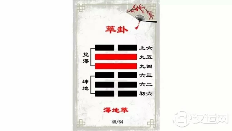 解读易经(第四十五卦)——萃卦 解读易经(第四十五卦)——萃卦