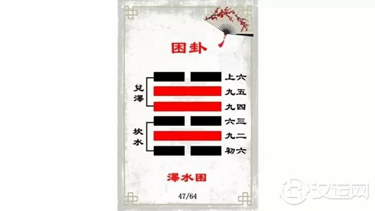 解读易经(第四十七卦)——困卦 解读易经(第四十七卦)——困卦