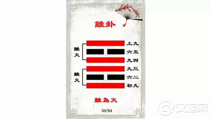 解读易经(第三十卦)——离卦 解读易经(第三十卦)——离卦