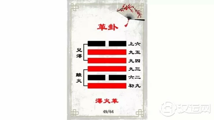 解读易经(第四十九卦)——革卦 解读易经(第四十九卦)——革卦